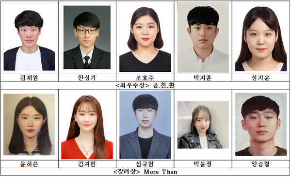 2021 한국서비스경영학회 대학생 발표 경진대회에서는 인천대 경영학부 김재원, 한성기, 조효주, 박지훈, 성지윤 학생은 “에어로팝으로 친환경 공항 구현”으로 최우수상을, 윤하은, 김지현, 심규현 학생은 “공항 자동화와 친환경 요소에 대한 중요도-만족도 분석”으로 장려상을 수상했다. (사진제공-인천대학교)