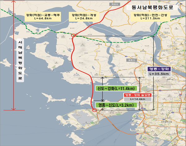  ▲사진 =영종 ~ 신도 3.2km도로
