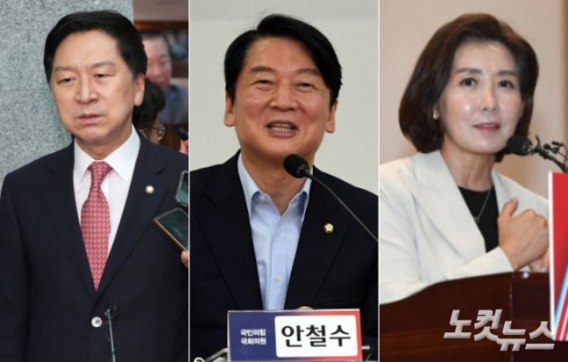 몸 푸는 차기 당권 주자들. 왼쪽부터 김기현 의원, 안철수 의원, 나경원 전 원내대표.