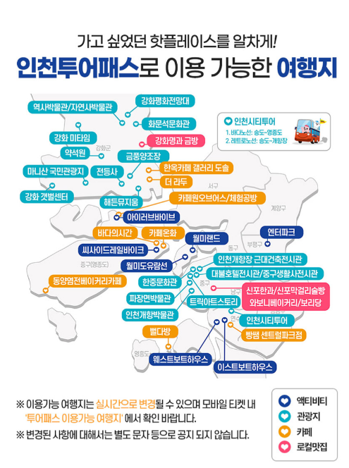              ▲인천투어패스 이용 가능 여행지 안내 포스터, 