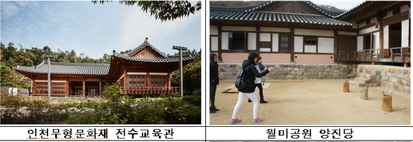                                                                           [자료제공=인천관광공사]