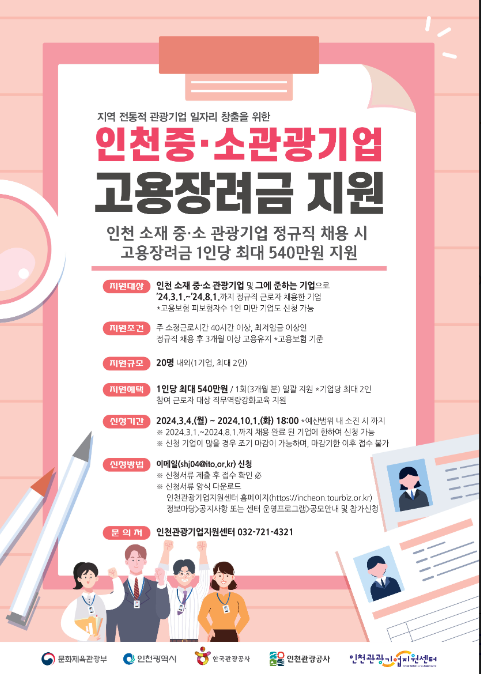                                        ▲고용장려금 지원 홍보 포스터 ,