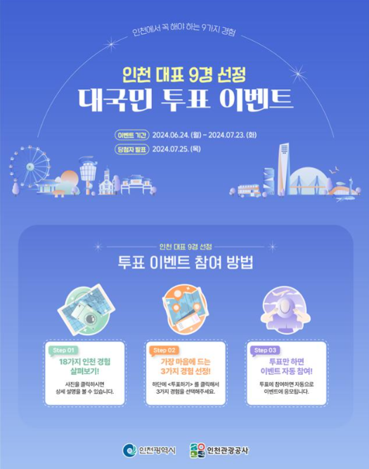                               ▲인천 9경 선정 이벤트 페이지 이미지,