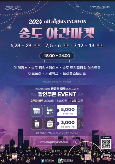                    ▲ ‘2024 all nights INCHEON’ 송도 야간마켓 포스터,