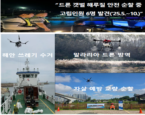 ▲해안 쓰레기, 말라리아 드론 방역, 자살예방 교량 순찰 등을 하고 있는 드론 모습,
