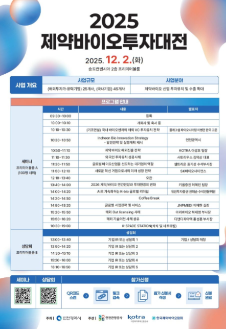            ▲2025 제약바이오투자대전 포스터,