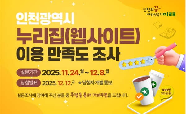                  ▲인천시 대표 누리집 이용만족도 조사 알림 배너,