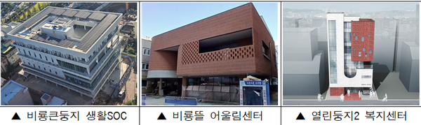 관련 사진